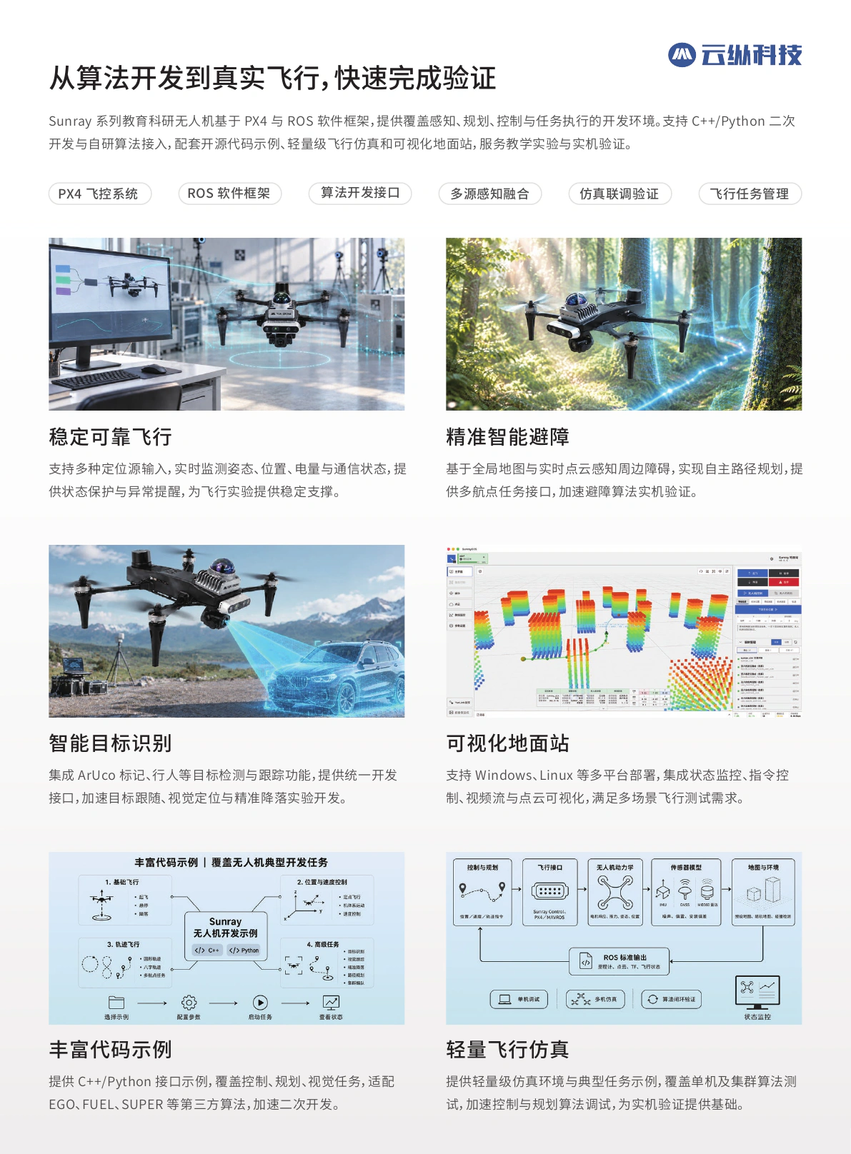 产品详情资料第 2 页