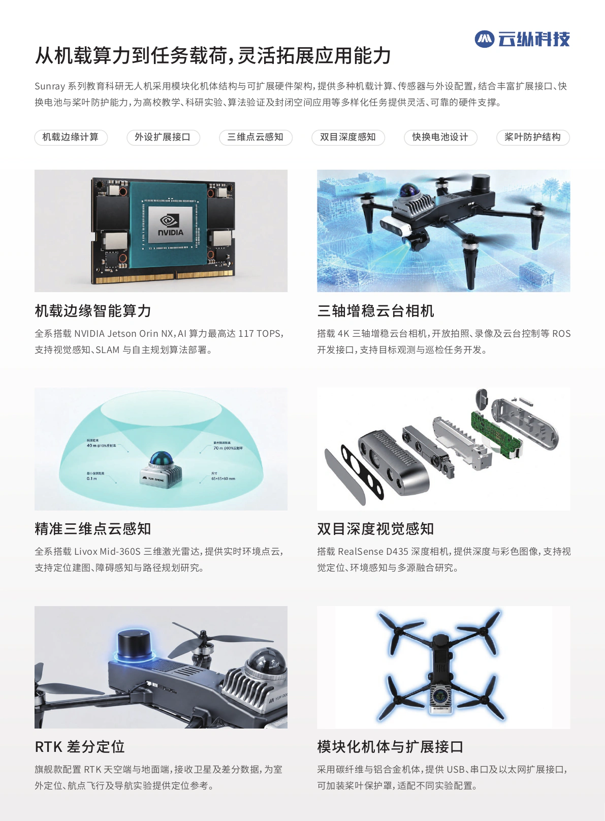 产品详情资料第 3 页