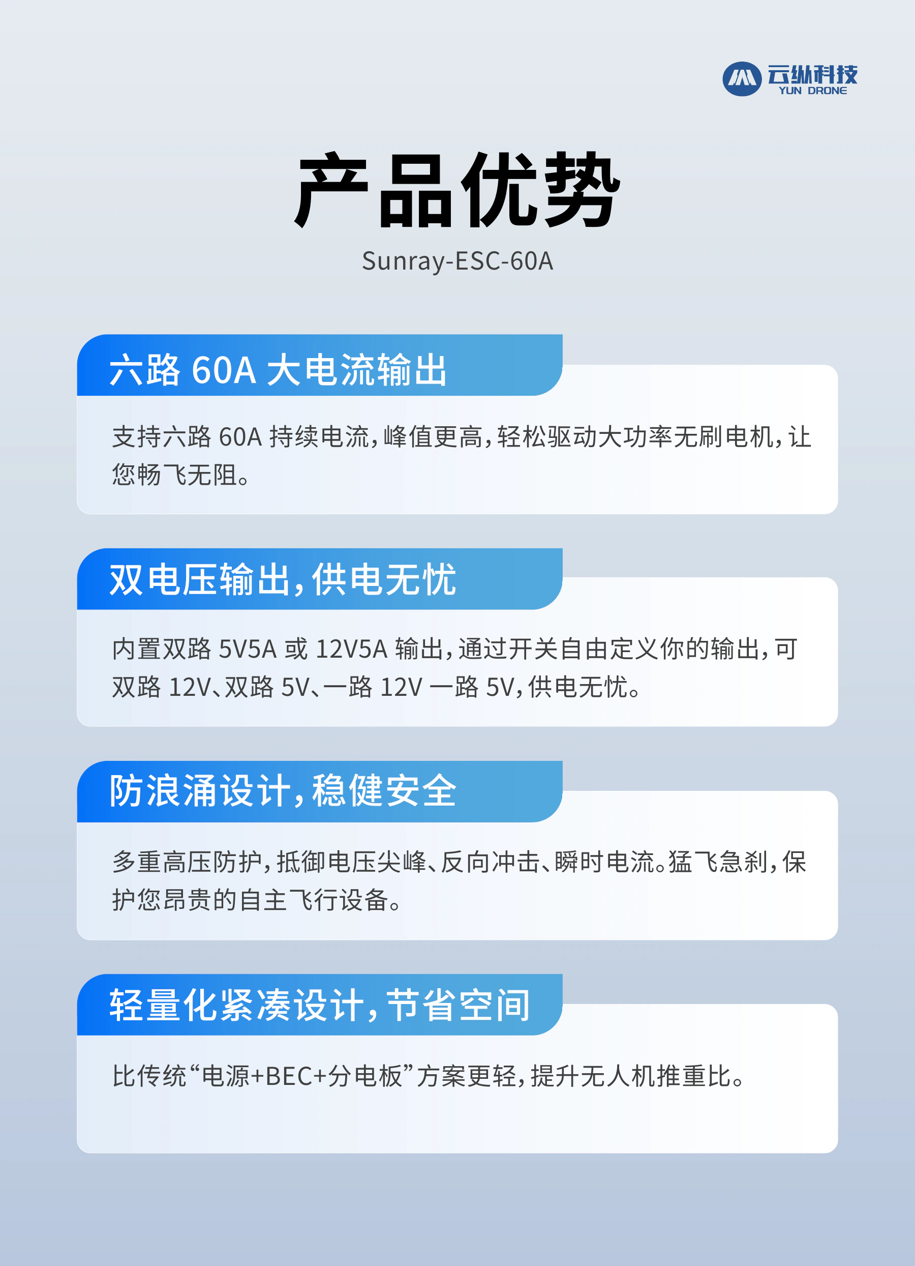 产品详情资料第 2 页