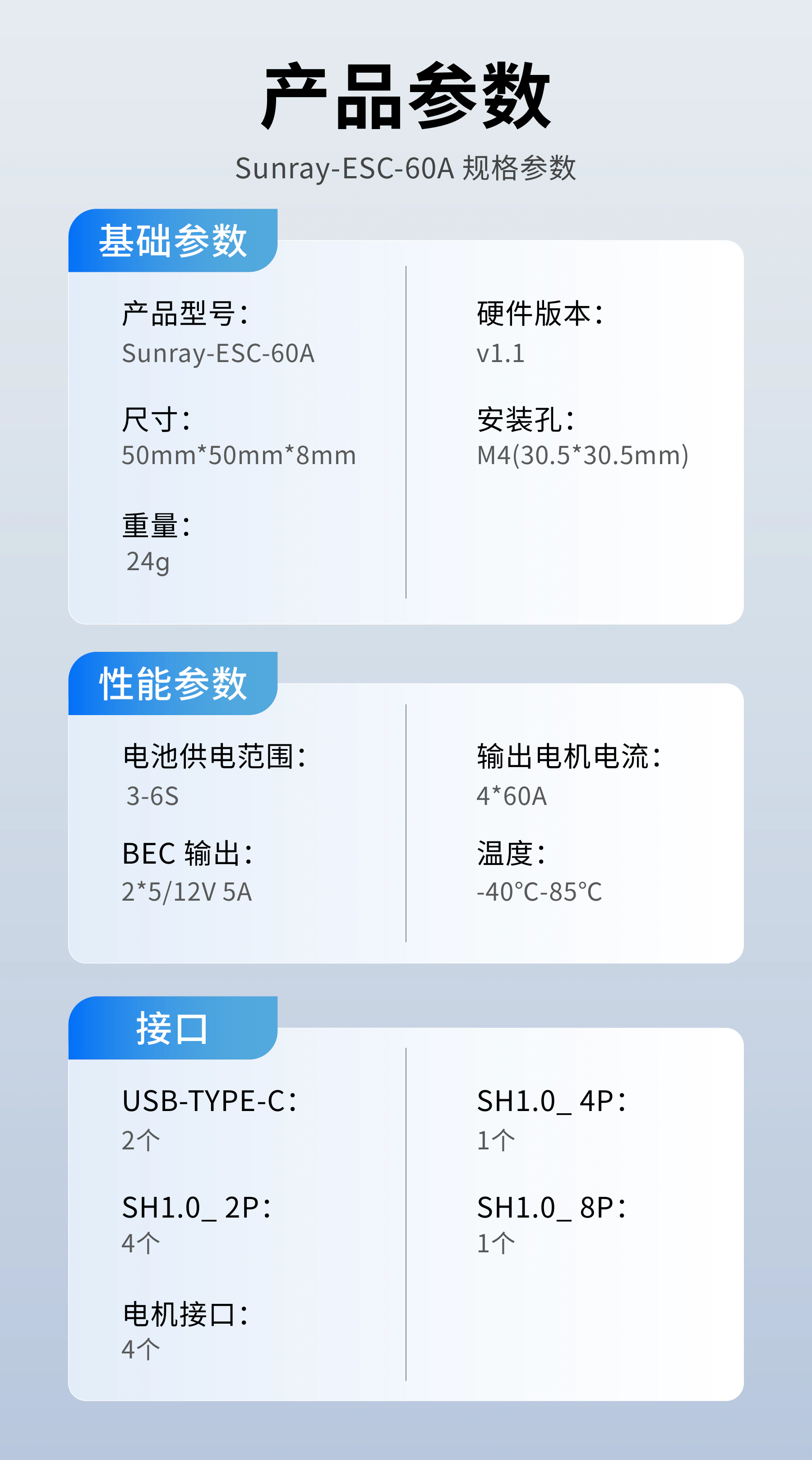 产品详情资料第 10 页