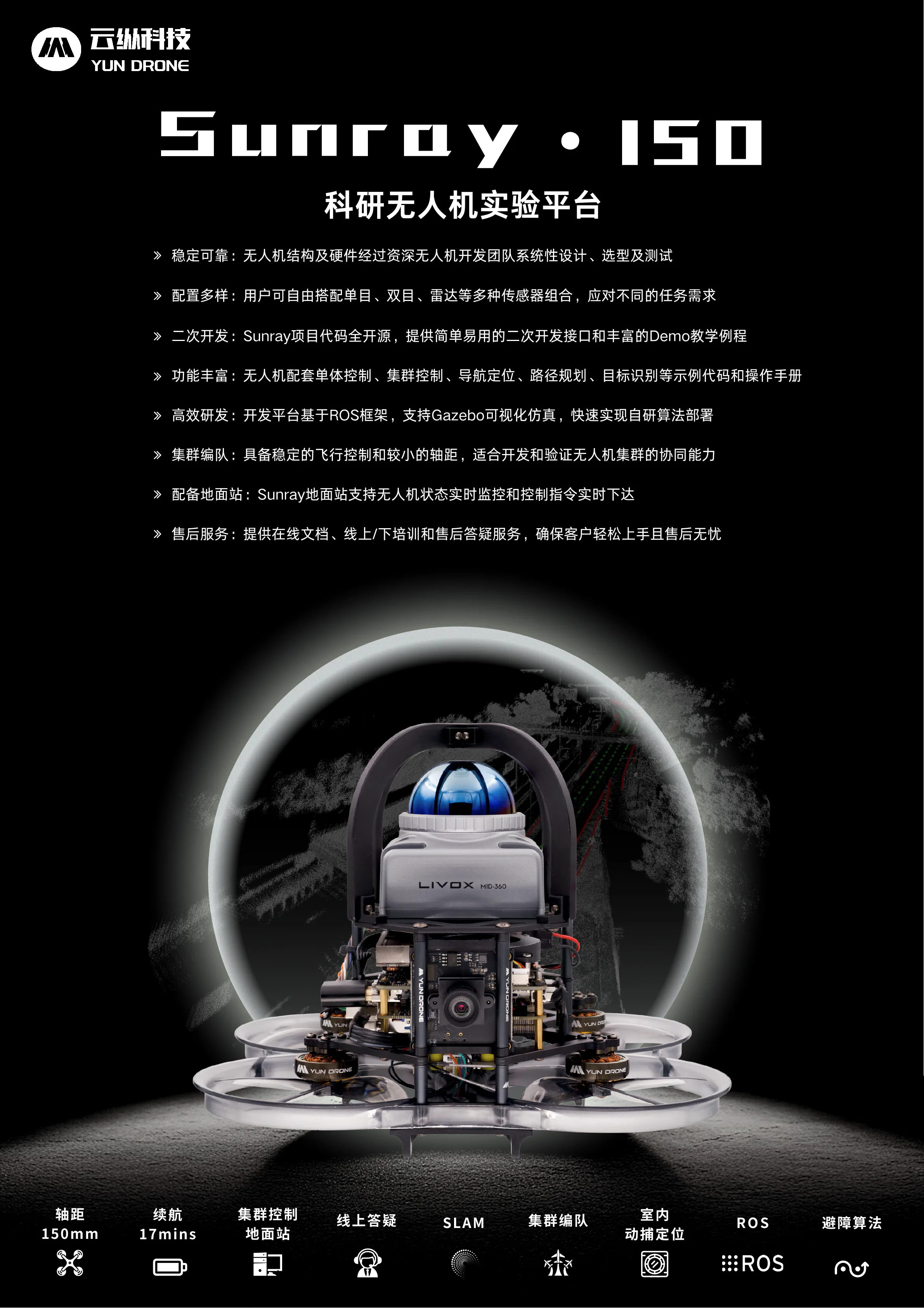 Sunray150海报.pdf 第 1 页