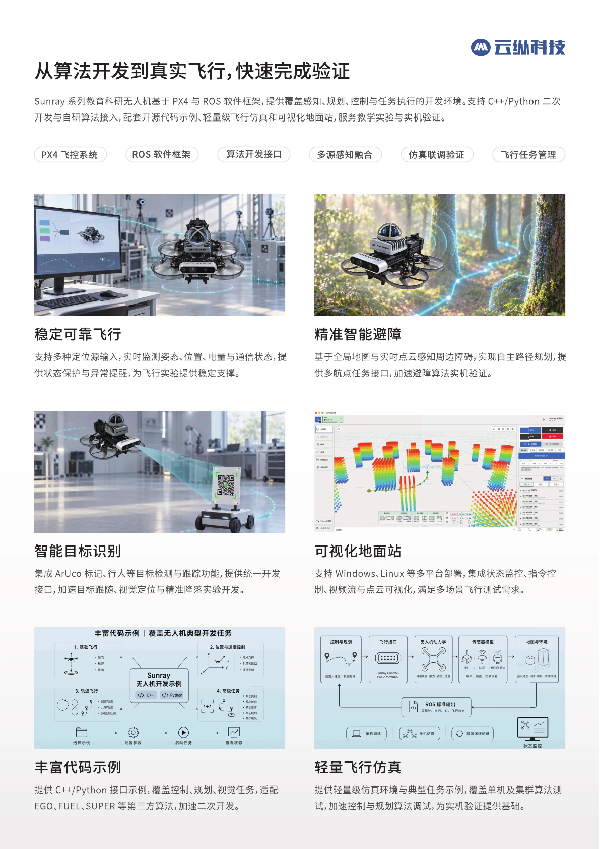 产品详情资料第 2 页
