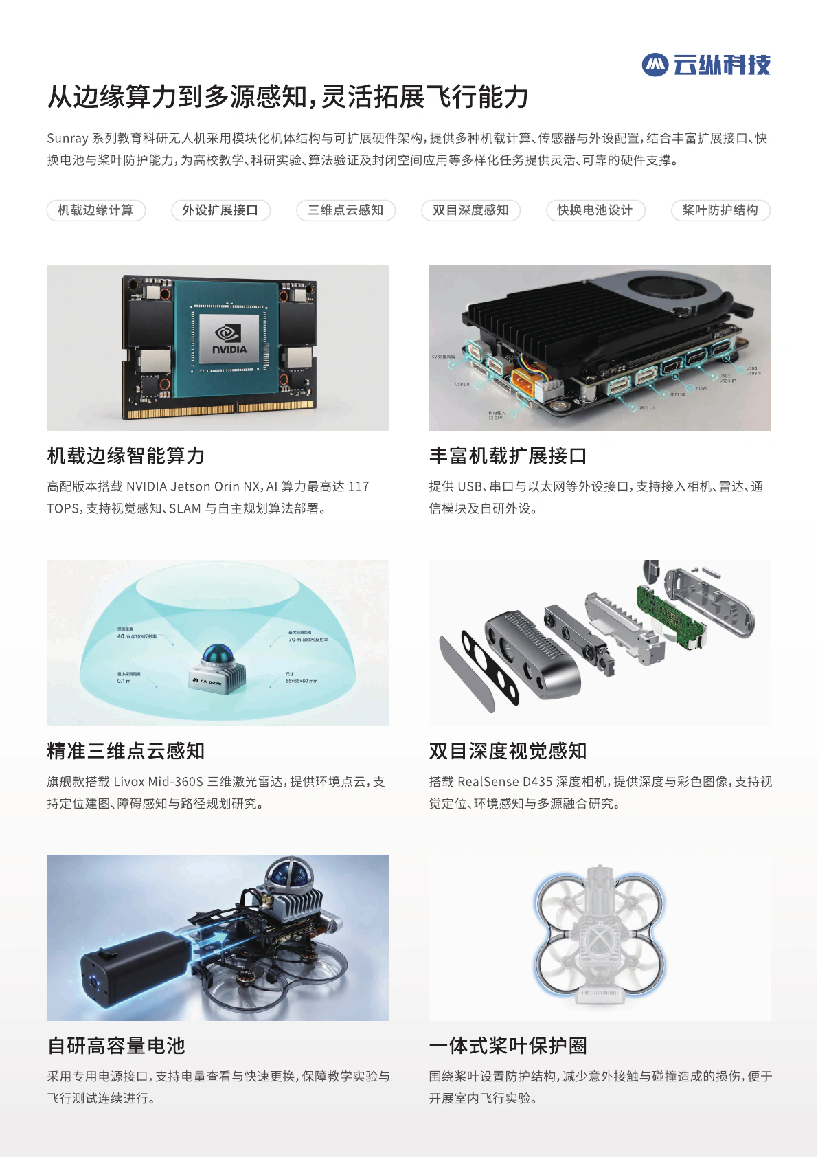 产品详情资料第 3 页