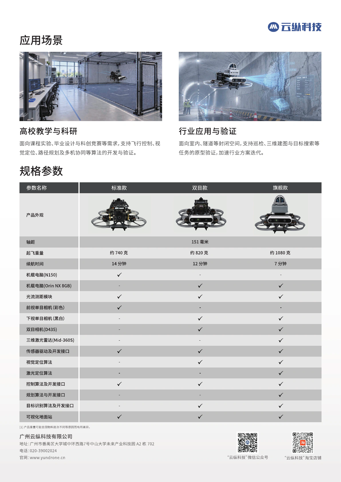 产品详情资料第 4 页