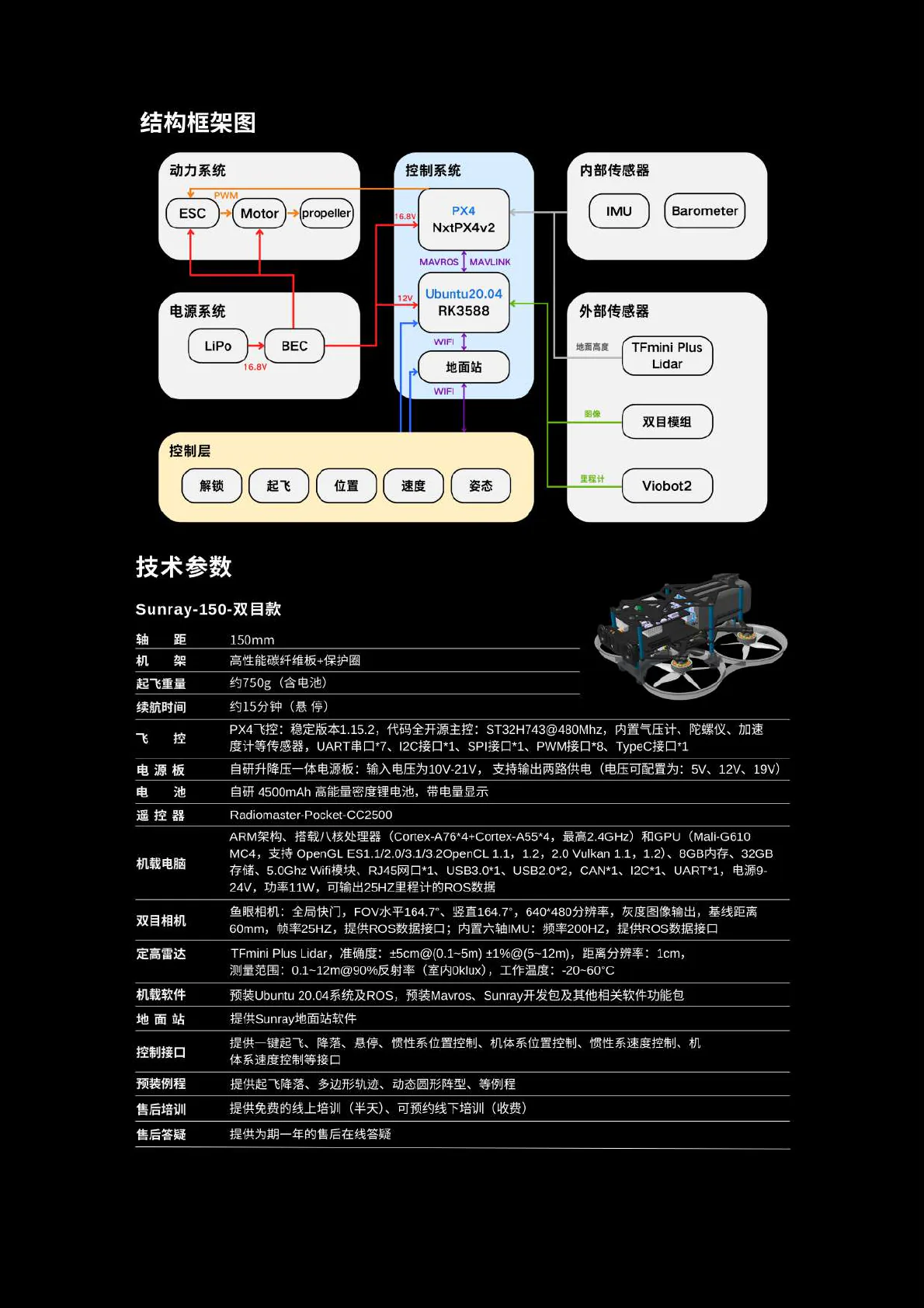 1 (1).pdf 第 2 页