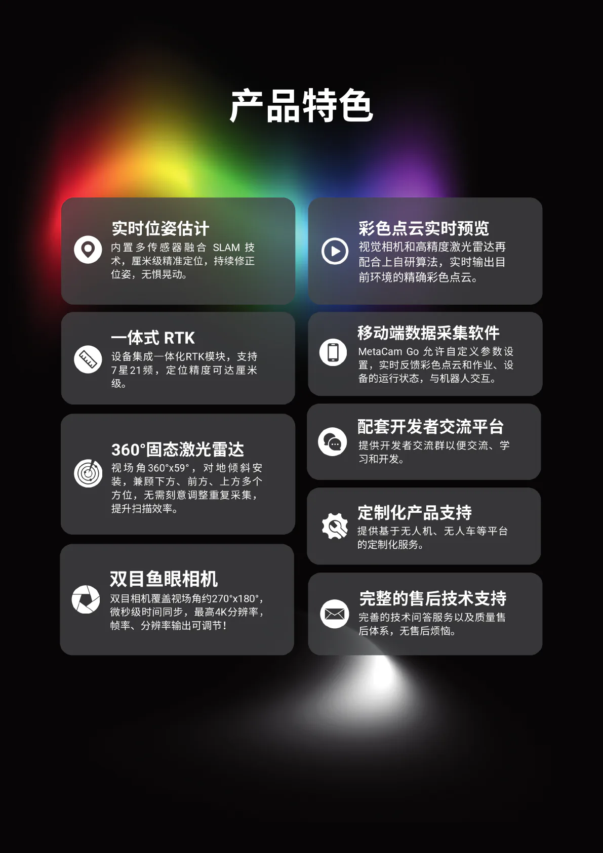 Metacam宣传手册 第 2 页