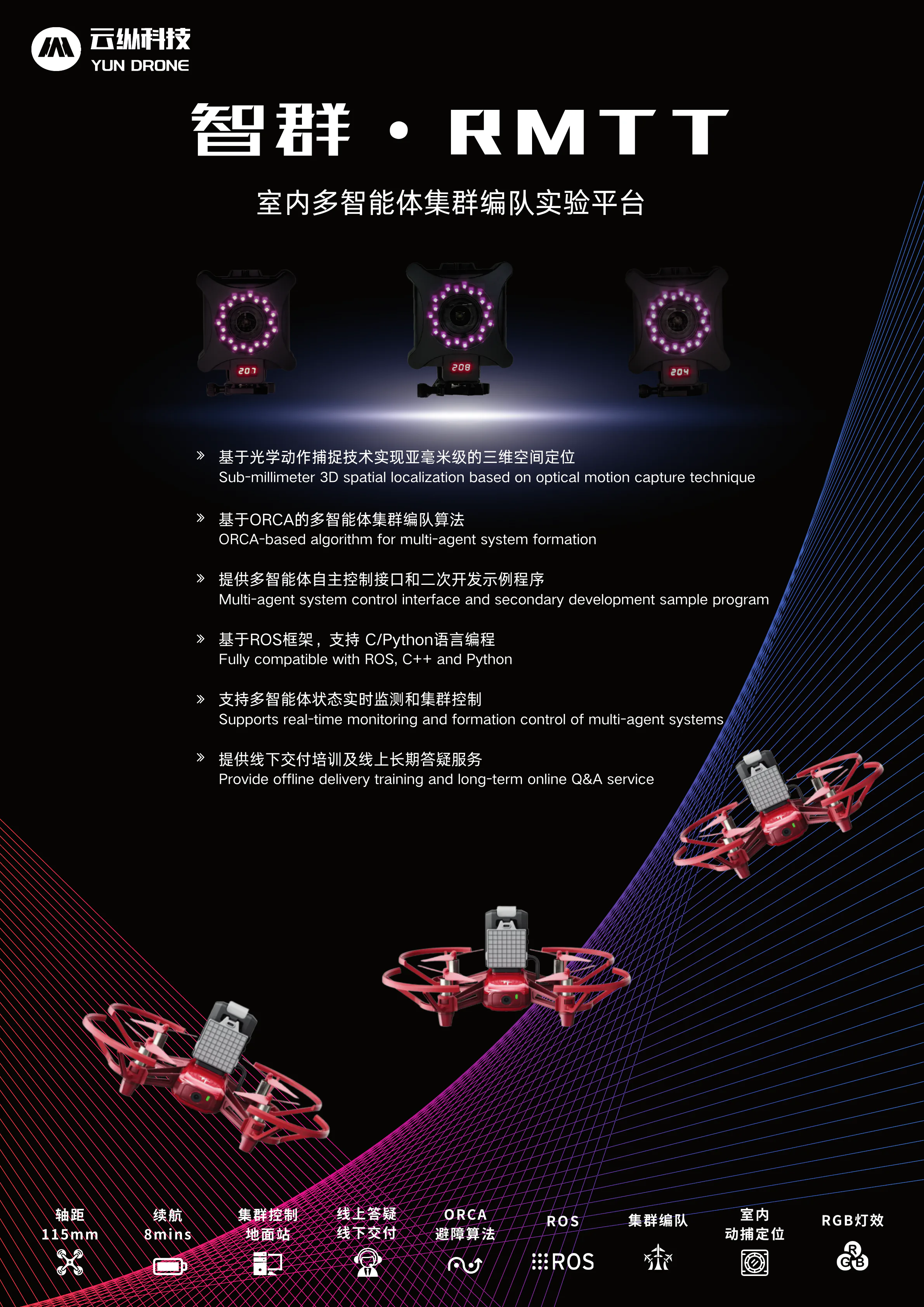智群RMTT宣传页 第 1 页