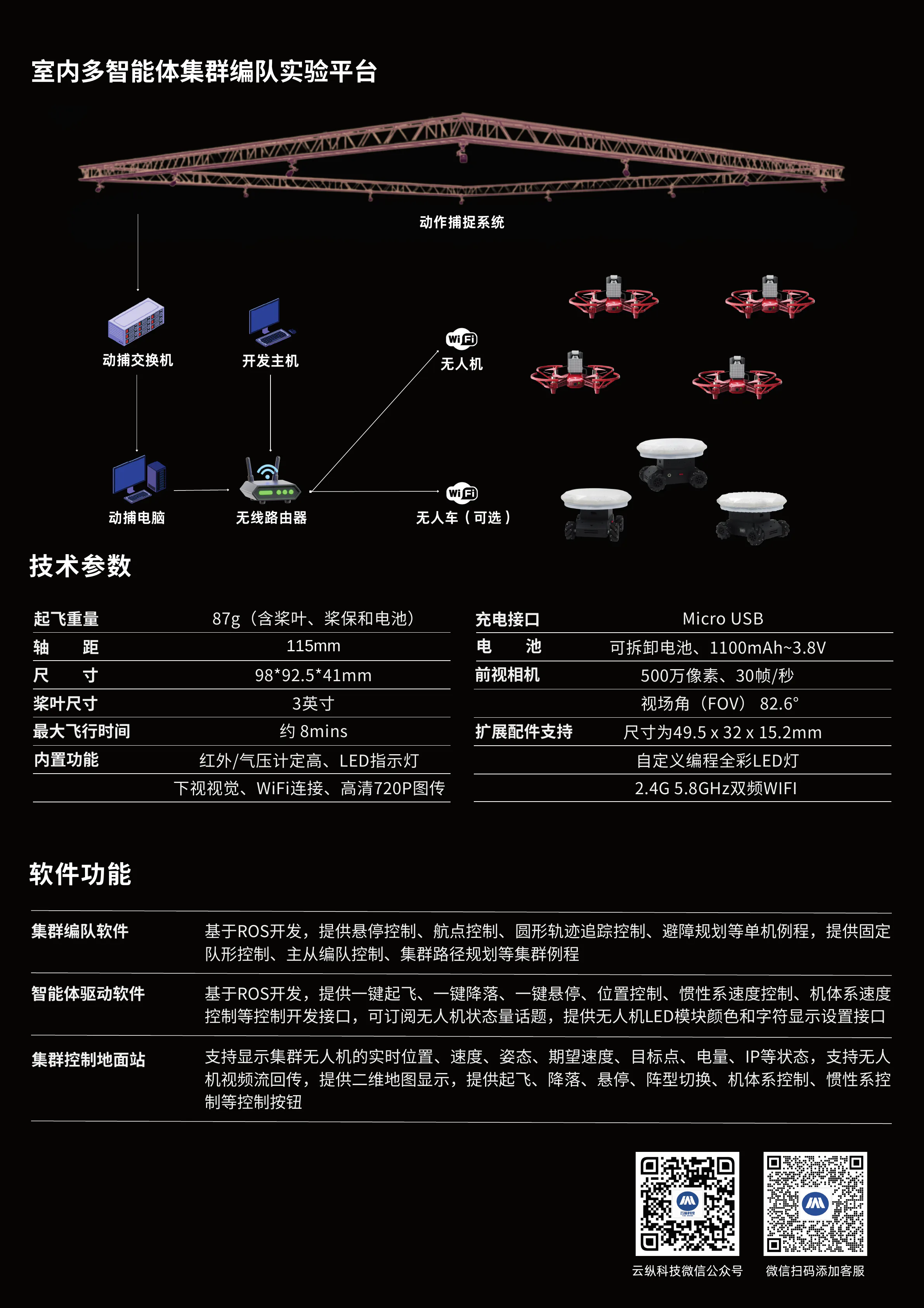 智群RMTT宣传页 第 2 页
